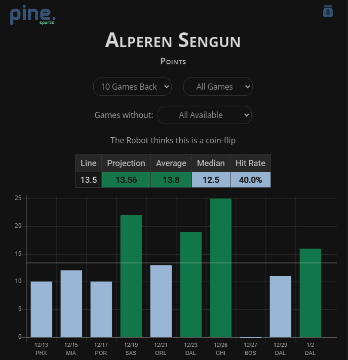 Let me know what you think about the play and let me know if you're